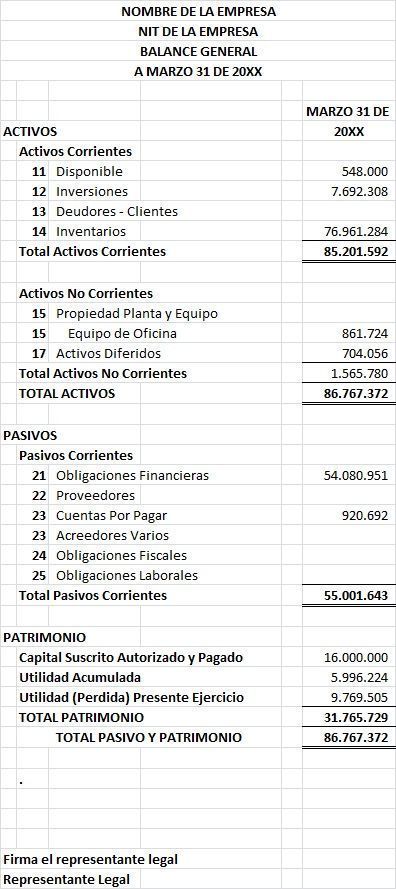 balance aprendizcontable IMAGEN BALANCE