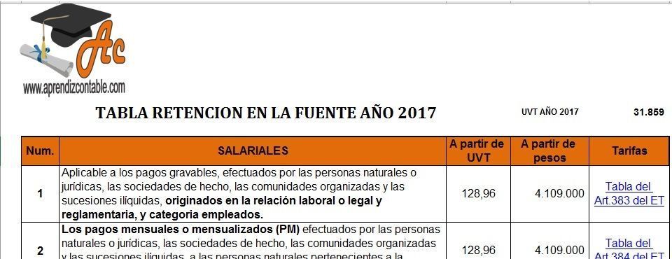 rete-fte-rta-2017
